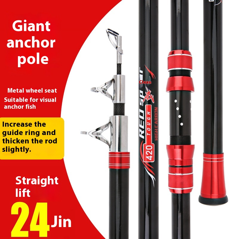 Pure Carbon Long-Cast Anchor R - огляд і ціна Fishing Boat Anchor
