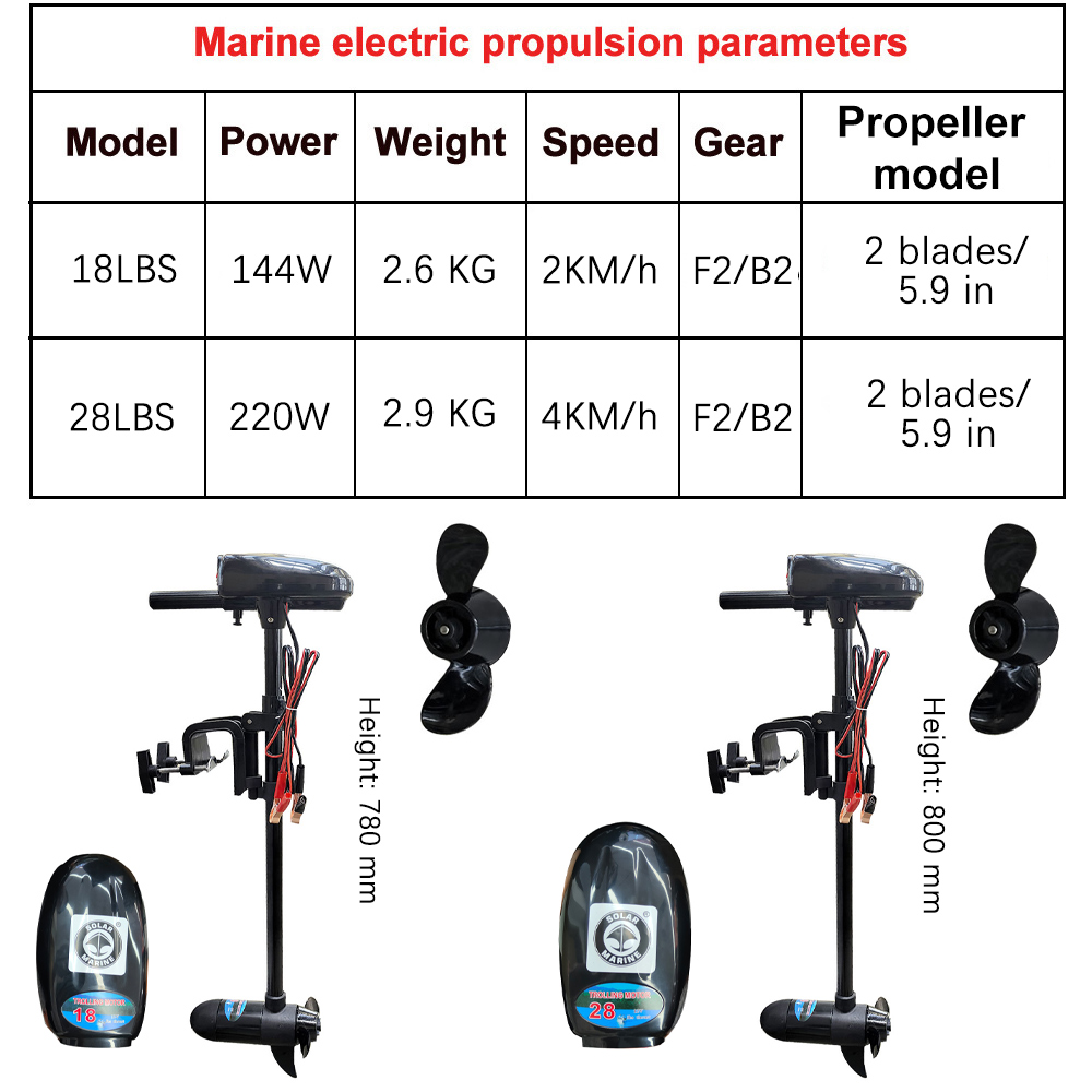 Electric Boat Motor 18LBS/28LB - огляд і ціна Fishing Boat Trolling Motor