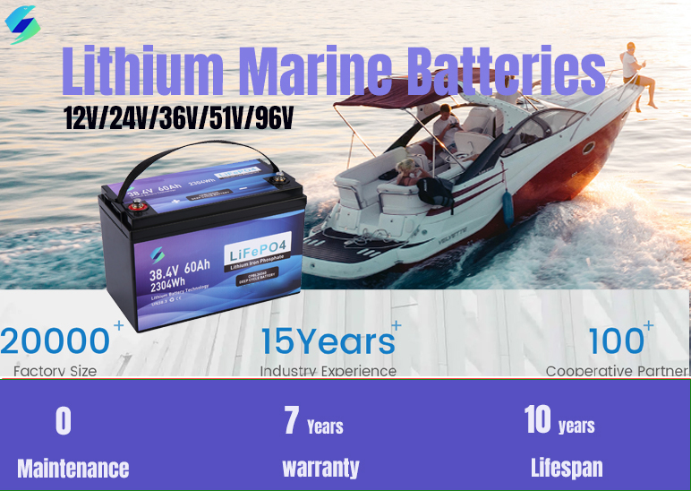 Trolling Motor Marine Applicat - огляд і ціна Fishing Boat Trolling Motor